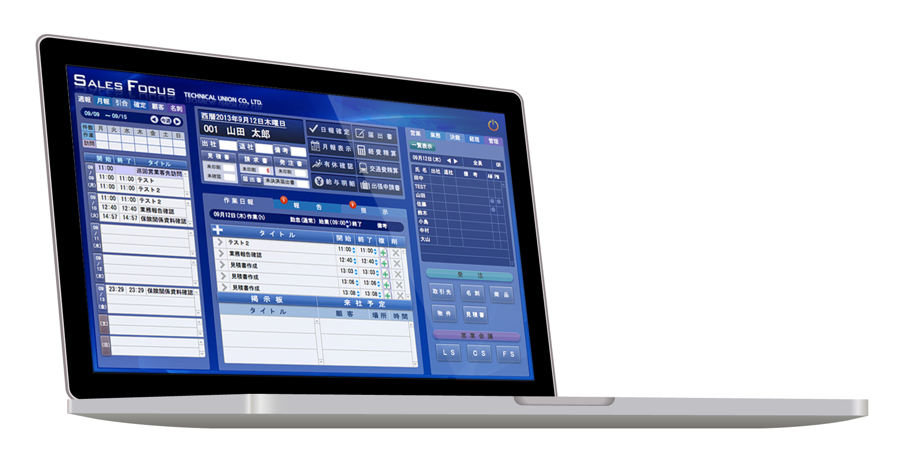 SalesForcus